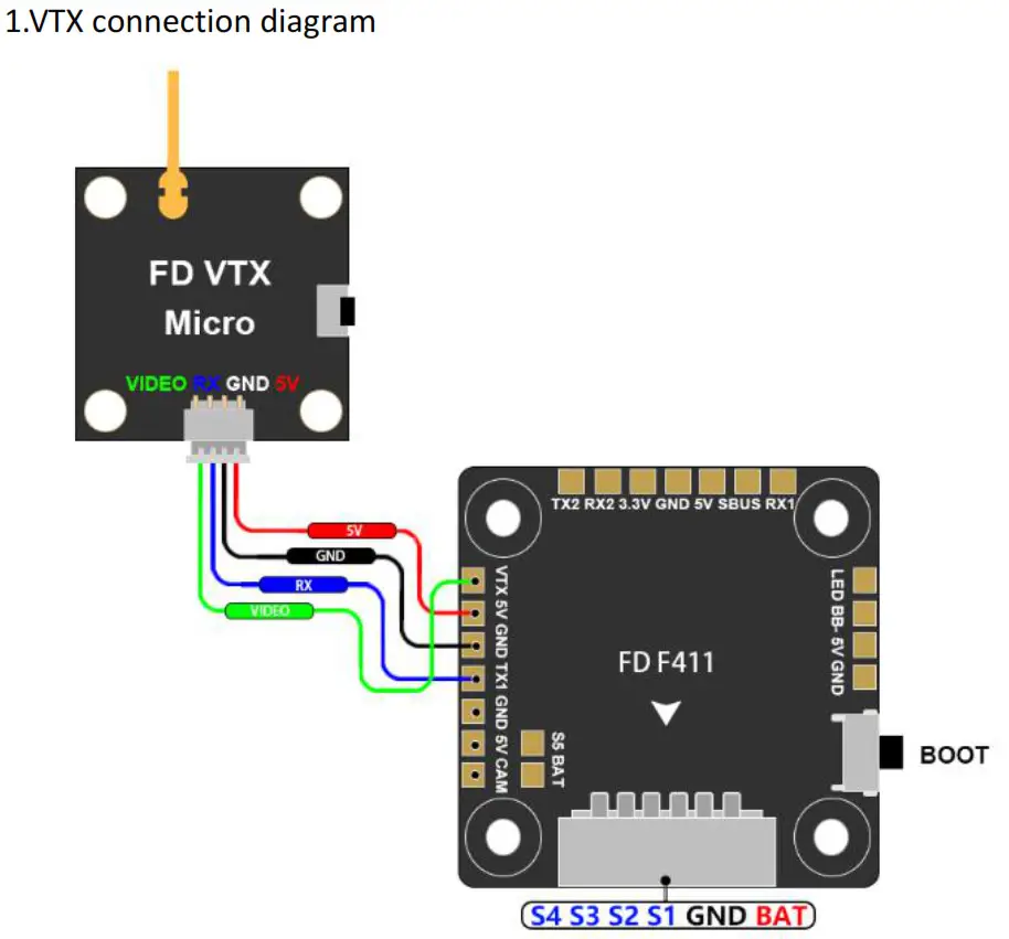 HGLRS FPV Racing Drone 6S - VTX connection diagram