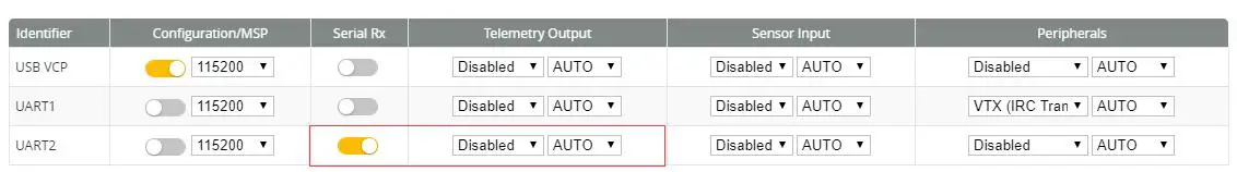 HGLRS FPV Racing Drone 6S - receiver serial port
