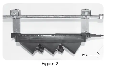AFL-Titan-RTD-Multiport-Terminal-FIG-2