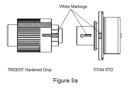 AFL-Titan-RTD-Multiport-Terminal-FIG-8