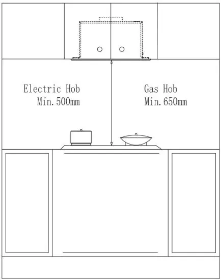 Master Kitchen 330164 Integrated Powerbank Rangehood - Measurement2