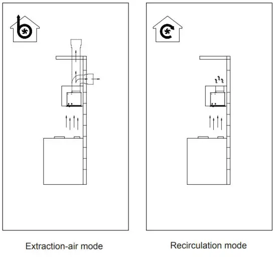 Master Kitchen 330164 Integrated Powerbank Rangehood - installin