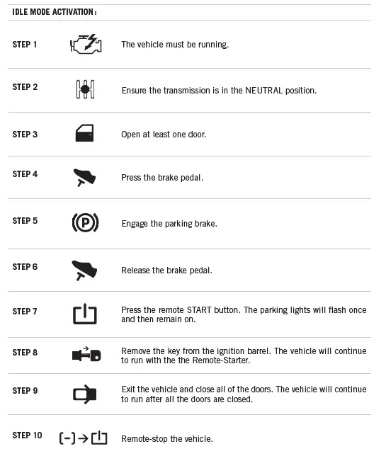 FORTIN FTX74 Security System Remote Car Starter 10