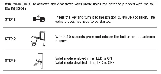 FORTIN FTX74 Security System Remote Car Starter 12