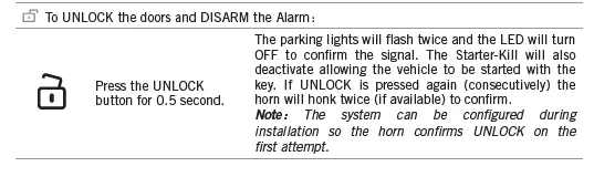 FORTIN FTX74 Security System Remote Car Starter 17