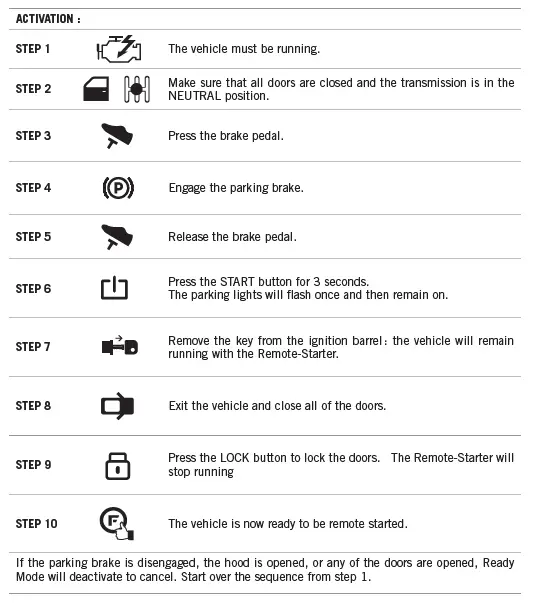 FORTIN FTX74 Security System Remote Car Starter 5