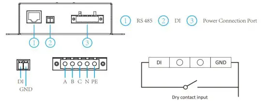 Deye Energy Collect Device MECD - figure 3
