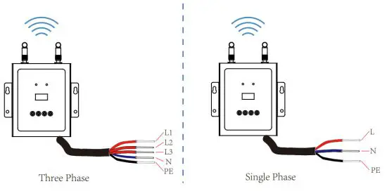 Deye Energy Collect Device MECD - figure 5