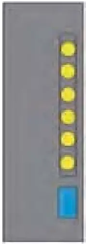 LED indicators