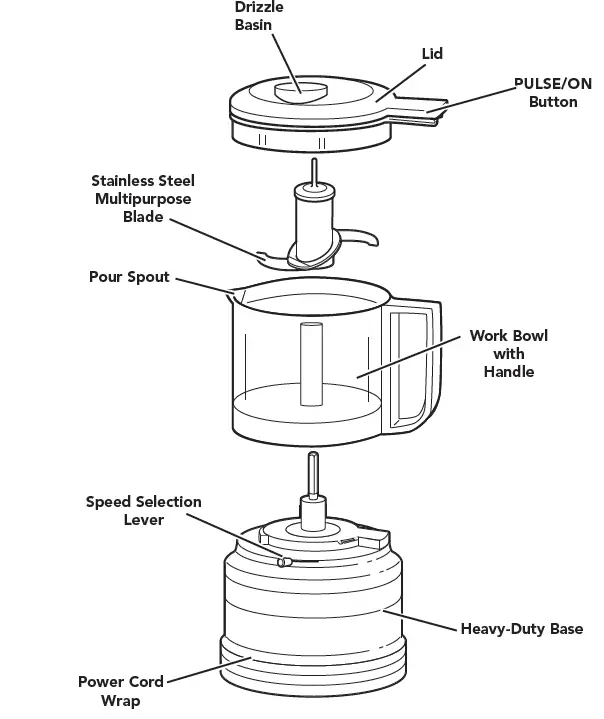 KitchenAid 5KFC3516 Mini Food Chopper fig 1