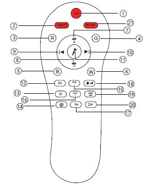 ouyulong-‎SKE-TKQ01-Star-Projector-8-in-1-Night-Light-Smart-WiFi-Galaxy-Projector-Work-3