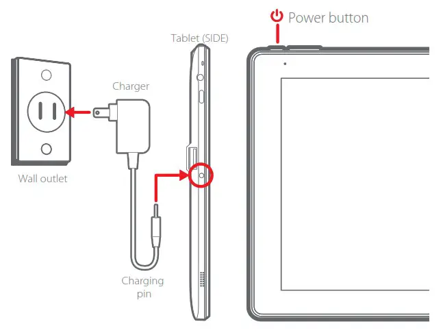 packard bell N1000 CloudBook 10 1 inch Windows 2 in 1 Computer Tablet Laptop - Getting started