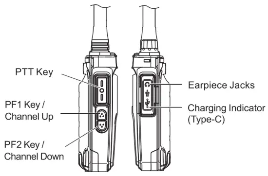RETEVIS RB26 Two Way Radio - fig