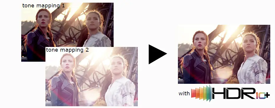 DreamVision Eos 2-L 3000 Lumen Laser Video Projector fig 4