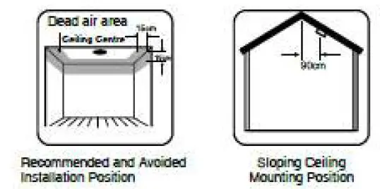 HENRAC TECH Smart WiFi Smoke Detector-fig1