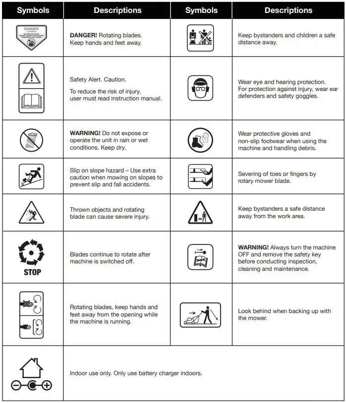 SUNJOE-24V-CRLM15-CT-Cordless-Reel-Mower-fig1