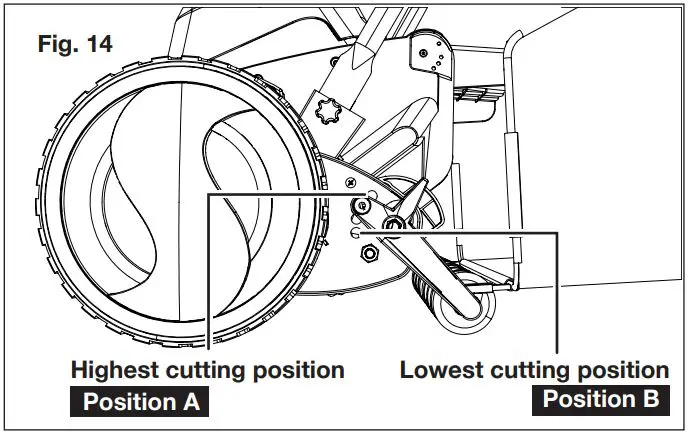 SUNJOE-24V-CRLM15-CT-Cordless-Reel-Mower-fig15