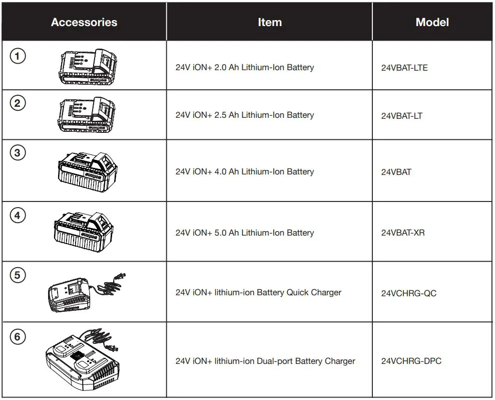 SUNJOE-24V-CRLM15-CT-Cordless-Reel-Mower-fig22