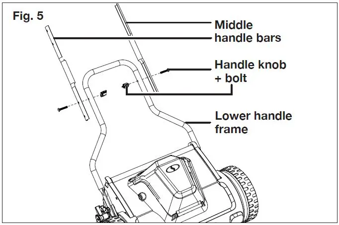 SUNJOE-24V-CRLM15-CT-Cordless-Reel-Mower-fig23
