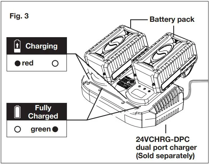 SUNJOE-24V-CRLM15-CT-Cordless-Reel-Mower-fig6