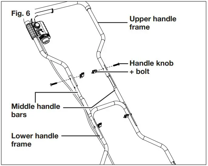 SUNJOE-24V-CRLM15-CT-Cordless-Reel-Mower-fig8