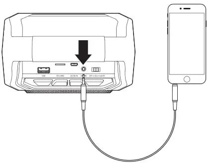 Wireless Tailgate Speaker ISB199 Aux In