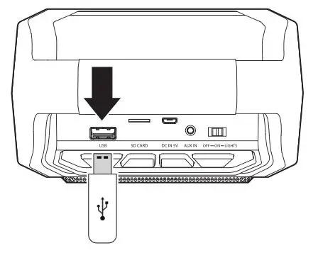 Wireless Tailgate Speaker ISB199 USB