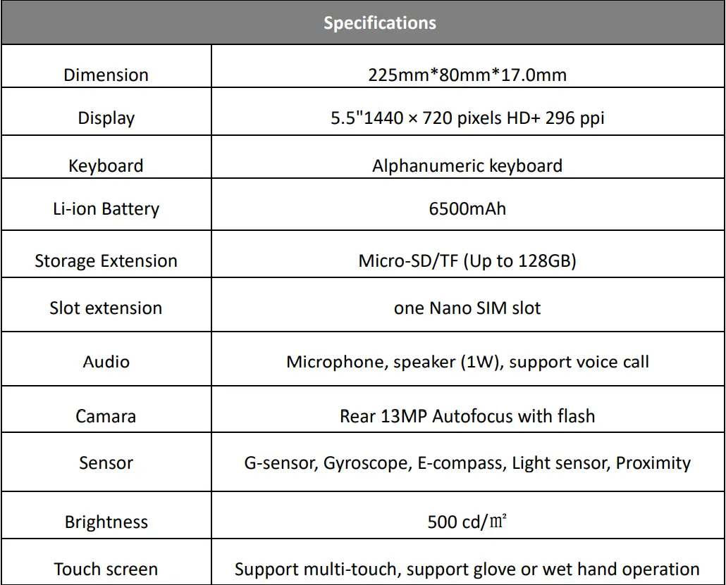 EFIX FC2 Global GPS Systems User Guide - Specifications