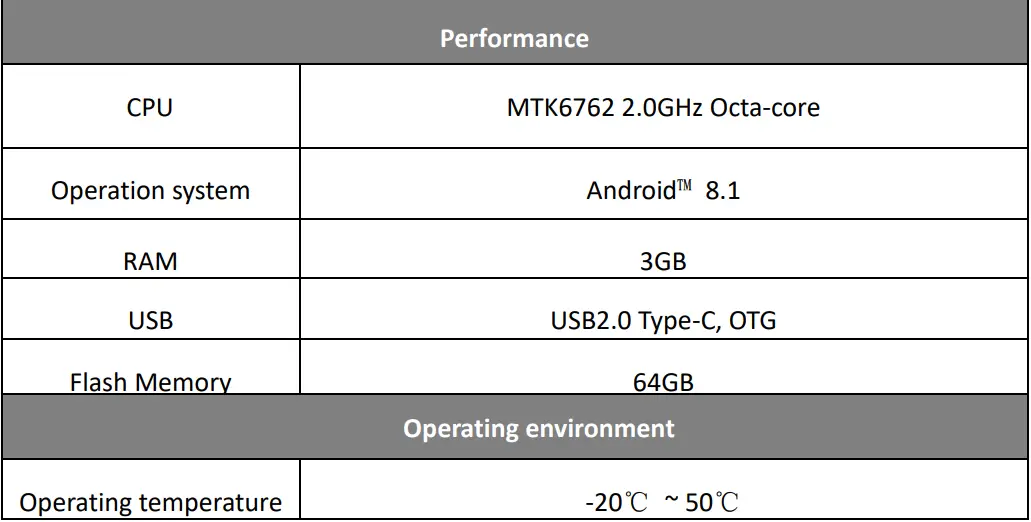 EFIX FC2 Global GPS Systems User Guide - Specifications