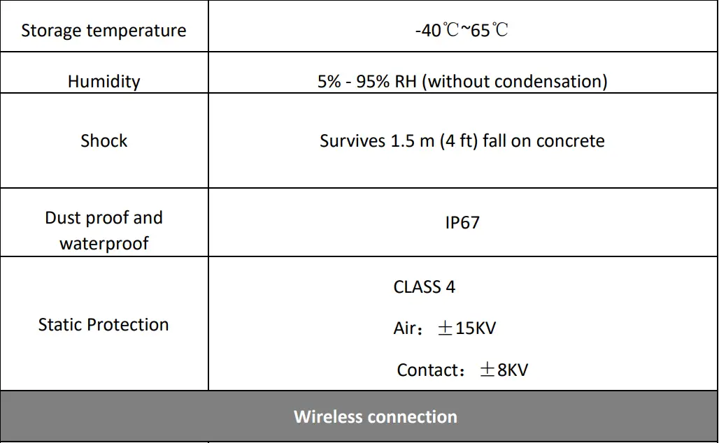 EFIX FC2 Global GPS Systems User Guide - Specifications