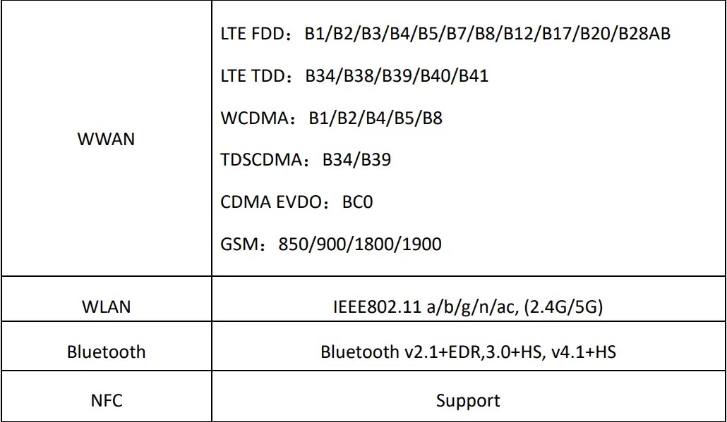 EFIX FC2 Global GPS Systems User Guide - Specifications