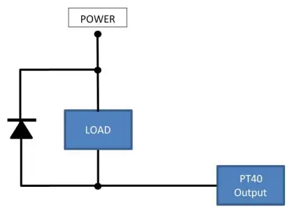 Pacific Track PT10 OEM Telematics Device-fig6