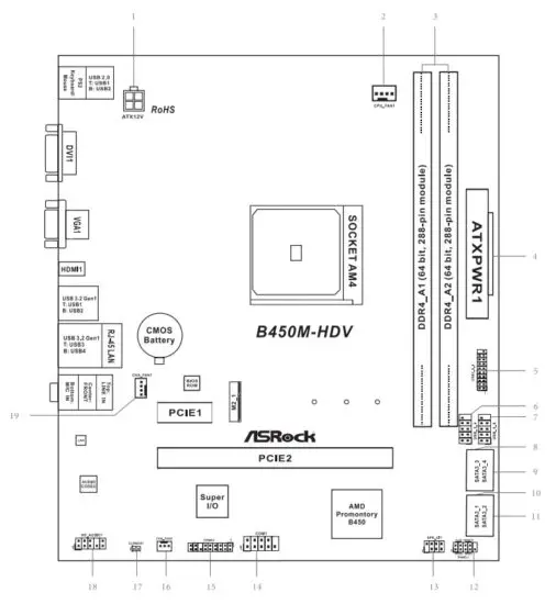 HDMI B450M HDV R4.0 Steel Legend AM4 Micro ATX Motherboard - figure 1