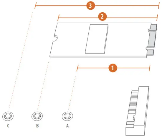 HDMI B450M HDV R4.0 Steel Legend AM4 Micro ATX Motherboard - figure 21