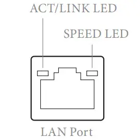 HDMI B450M HDV R4.0 Steel Legend AM4 Micro ATX Motherboard - figure 3