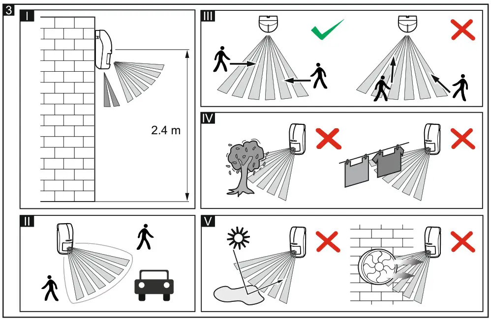 Satel AOD 210 Wireless Outdoor Dual Technology Motion Detector - Selecting a mounting location