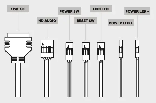 diagramInstalling the Front IO Connectors