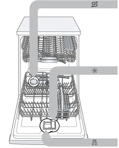 Dishwasher fig 3