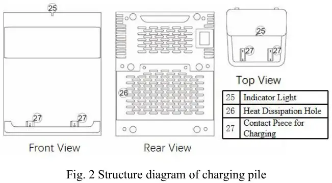 KEENON M2 Disinfection Robot - Fig. 2