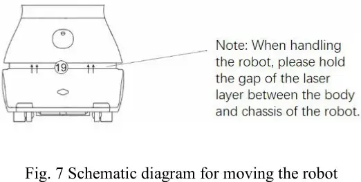 KEENON M2 Disinfection Robot - Fig. 7