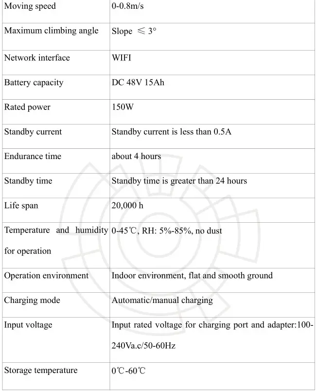 KEENON M2 Disinfection Robot - Performance and Parameters of the Robot 2