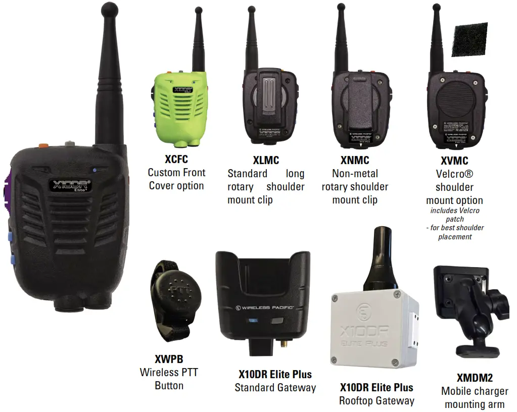 WIRELESS PACIFIC X10DR Secure Wireless Microphone - Fig 2