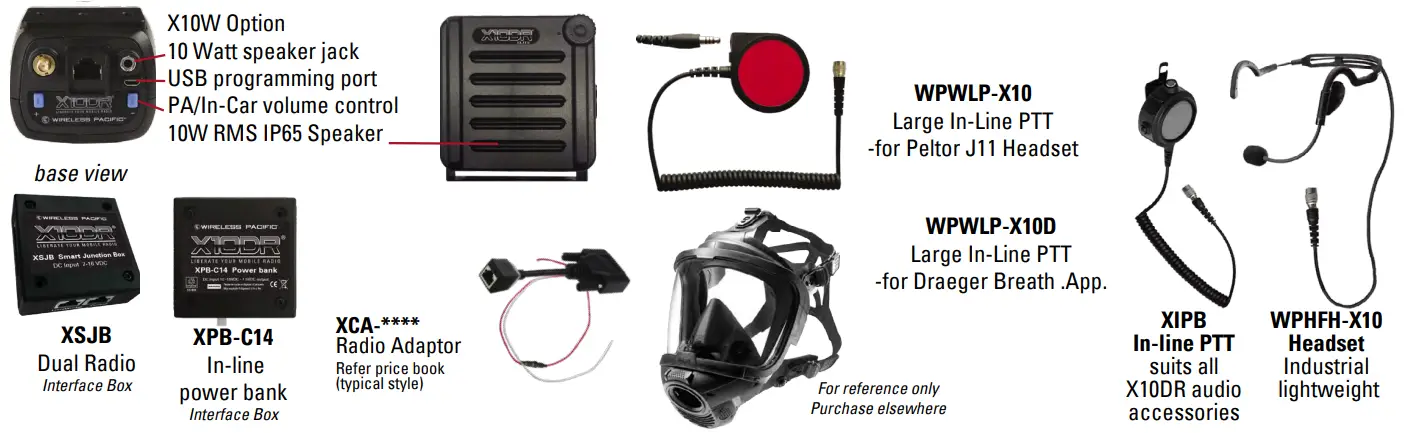 WIRELESS PACIFIC X10DR Secure Wireless Microphone - Fig 3