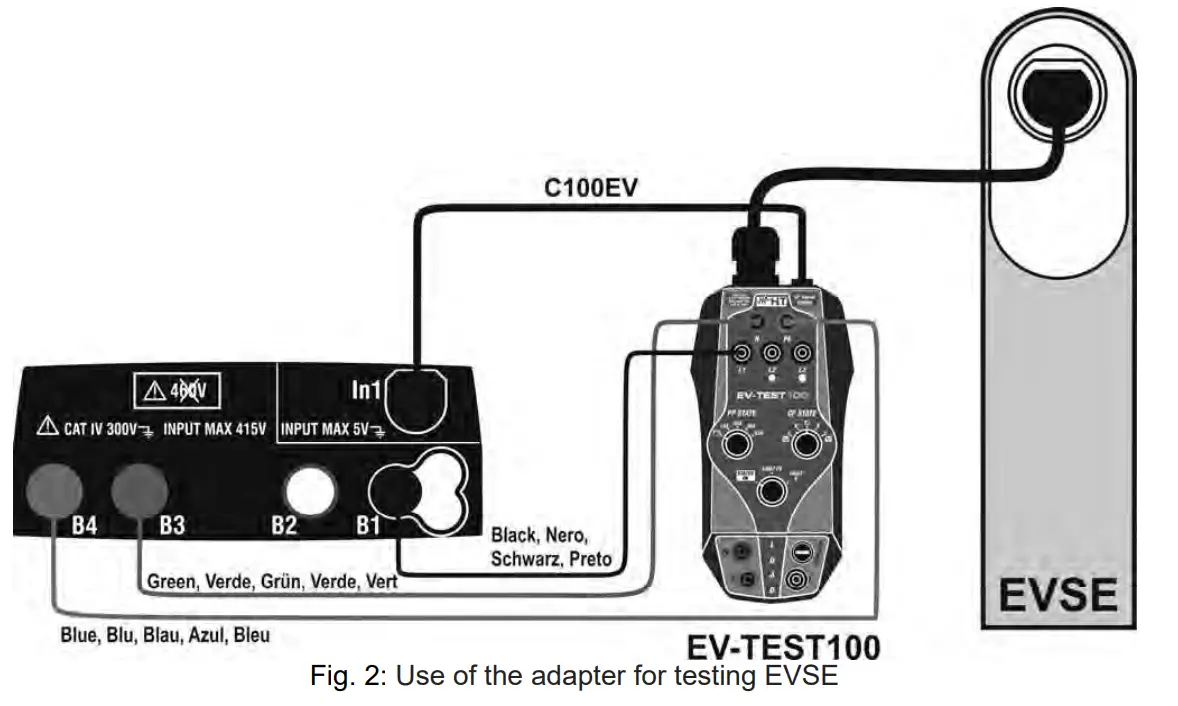 HT EV TEST100 EV Charging Station Tester - fig2