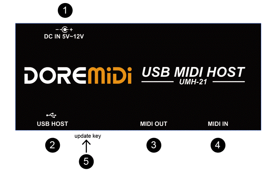 DOREMiDi-UMH-21-High-Speed-USB-MIDI-Host-1