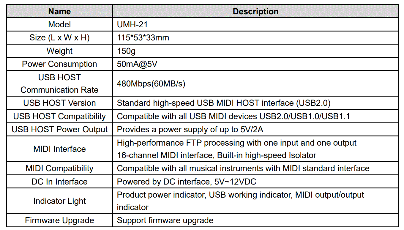 DOREMiDi-UMH-21-High-Speed-USB-MIDI-Host-3