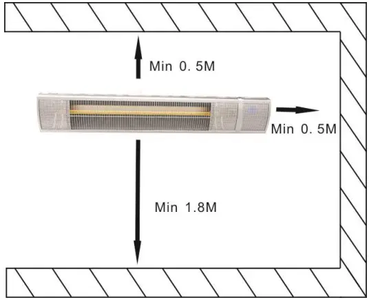 CASTLE HEATERS KMH-20R Wall Mounted Infrared Heater - 1