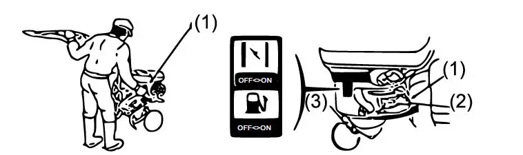 wiltec-92453-Lifan-2-Cylinder-Petrol-Engine-13
