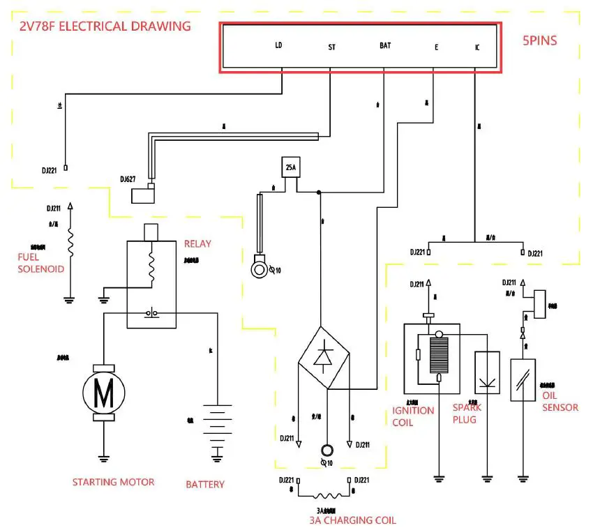 wiltec-92453-Lifan-2-Cylinder-Petrol-Engine-19
