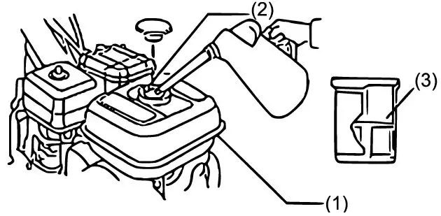 wiltec-92453-Lifan-2-Cylinder-Petrol-Engine-5